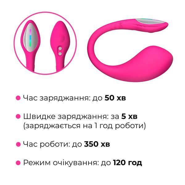 Смарт-віброяйце Lovense Lush 4 SX2291 фото