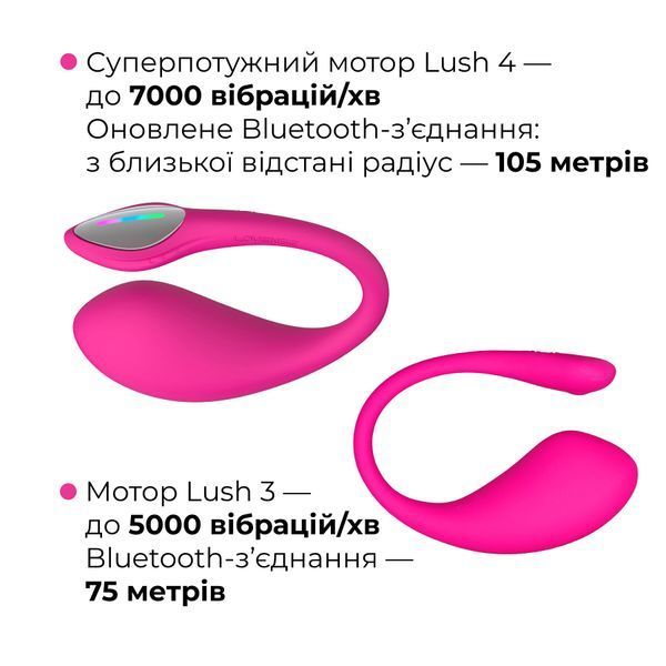 Смарт-віброяйце Lovense Lush 4 SX2291 фото
