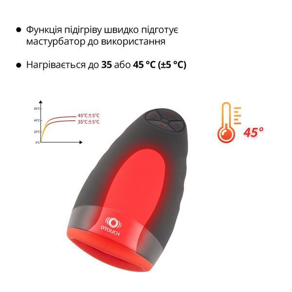 Мастурбатор Otouch CHIVEN 1 SO9380 фото