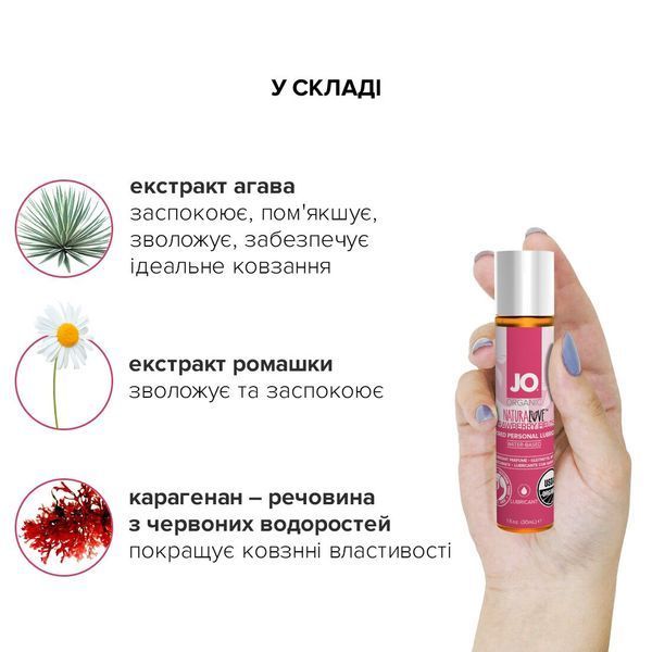 Змазка на водній основі System JO NATURALOVE Strawberry (30 мл) SO1491 фото