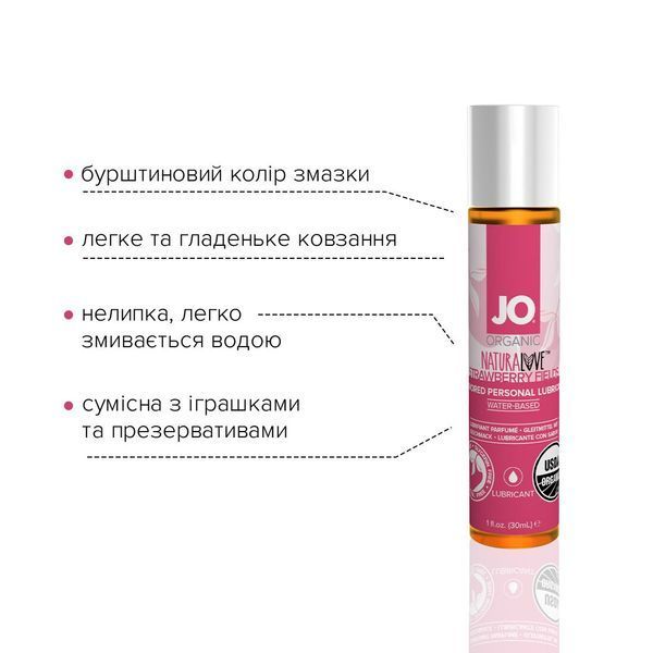 Змазка на водній основі System JO NATURALOVE Strawberry (30 мл) SO1491 фото