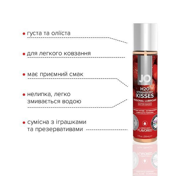 Змазка на водній основі System JO H2O &mdash; Strawberry Kiss (30 мл) SO1469 фото