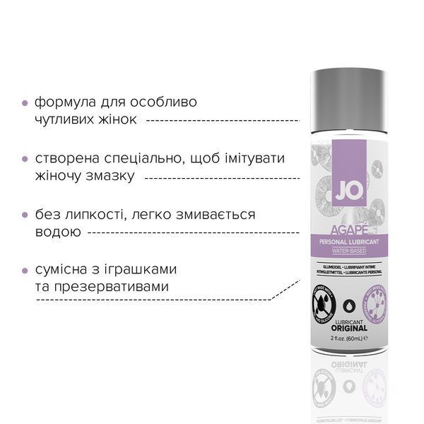 Змазка на водній основі System JO AGAPE &mdash; ORIGINAL (60 мл) SO1685 фото