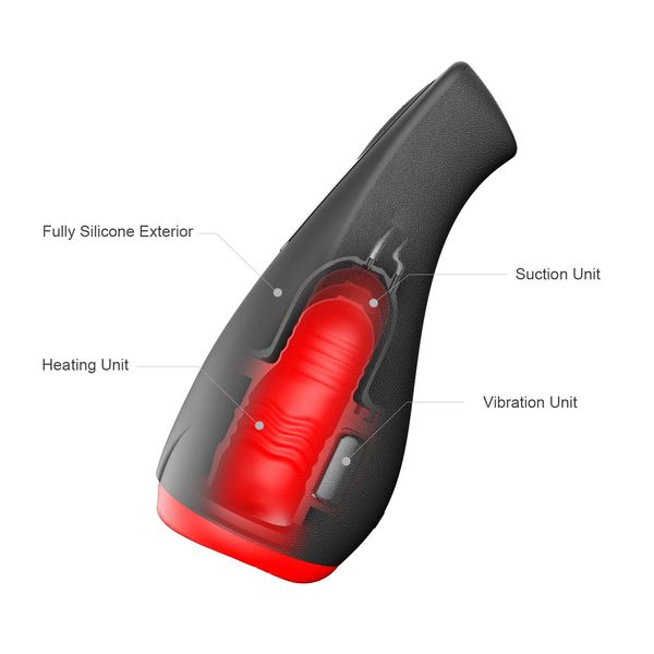 Мастурбатор Otouch AIRTURN 2 SO9385 фото