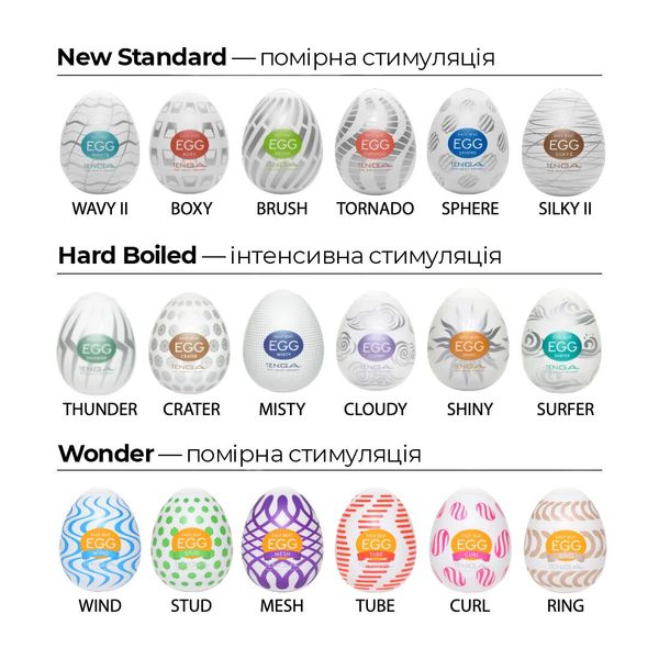 Яйце-мастурбатор Tenga Egg New Standard Pack  SO5493 фото