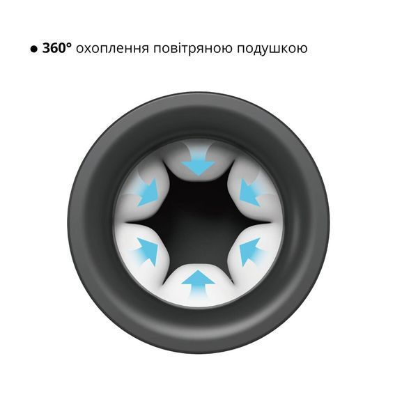 Мастурбатор Otouch INSCUP 3 SO9389 фото