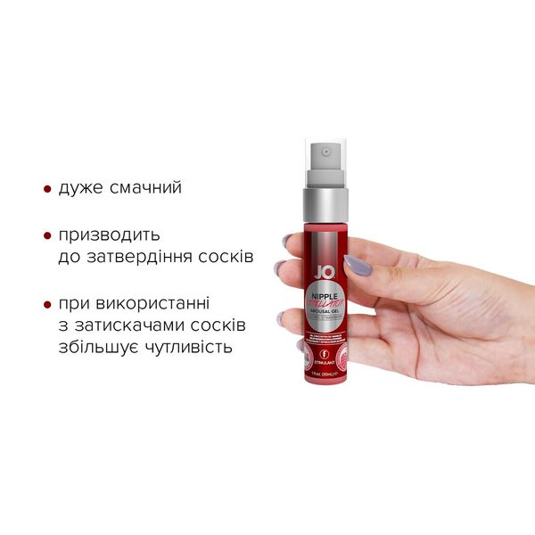 Гель для стимуляції сосків System JO Nipple Titillator Strawberry (30 мл) SO1499 фото