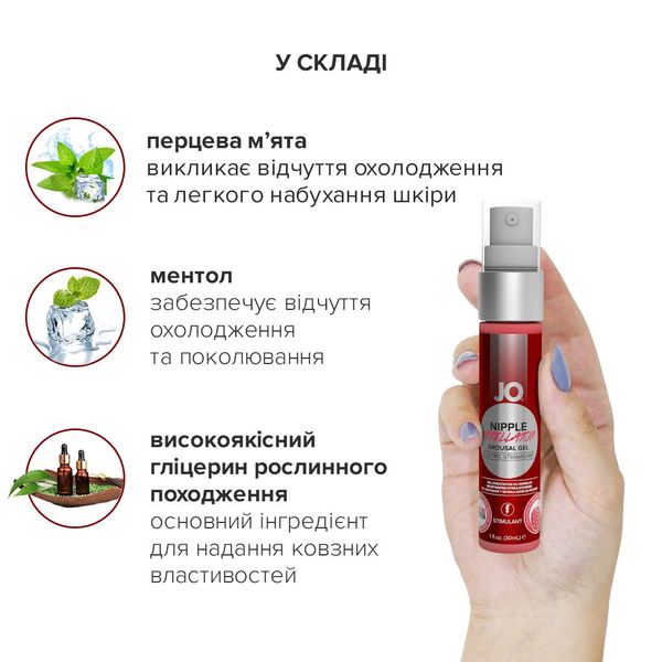 Гель для стимуляції сосків System JO Nipple Titillator Strawberry (30 мл) SO1499 фото