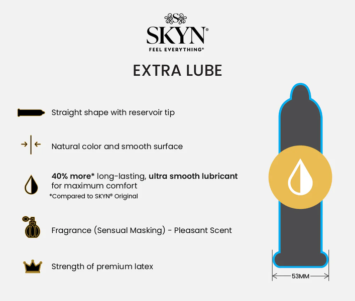 Презервативи безлатексні Skyn Extra Lubricated pr110 фото