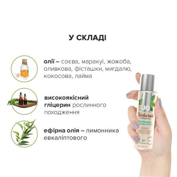 Масажна олія System JO - Naturals Massage Oil - Peppermint & Eucalyptus 120 мл SO6166 фото