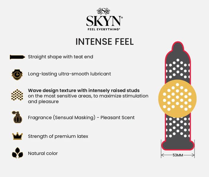 Презервативи безлатексні Skyn Intense Feel (ребристі, 10 шт) pr103 фото