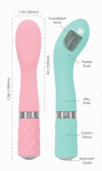 Розкішний вібратор Pillow Talk - Sassy Teal SO2724 фото