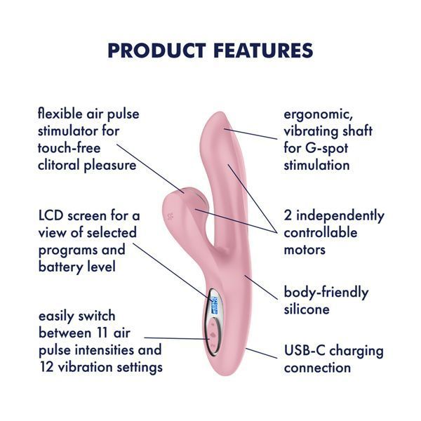 Вакуумний вібратор-кролик Satisfyer Pro+ G-Spot Generation 2 Pink SX4316 фото