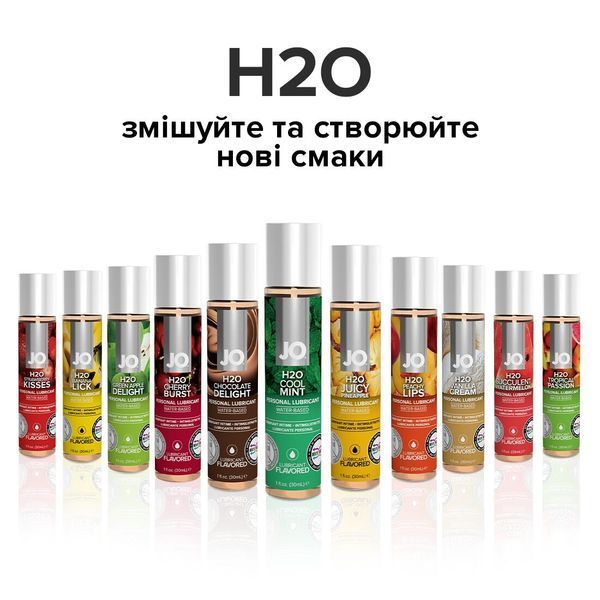 Змазка на водній основі System JO H2O &mdash; Cool Mint (30 мл) SO1625 фото