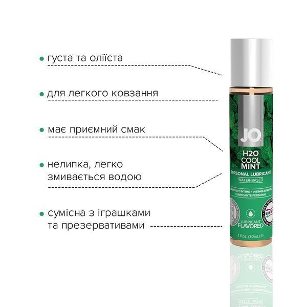 Змазка на водній основі System JO H2O &mdash; Cool Mint (30 мл) SO1625 фото
