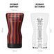 Мастурбатор Tenga Soft Case Cup SO4554 фото 2