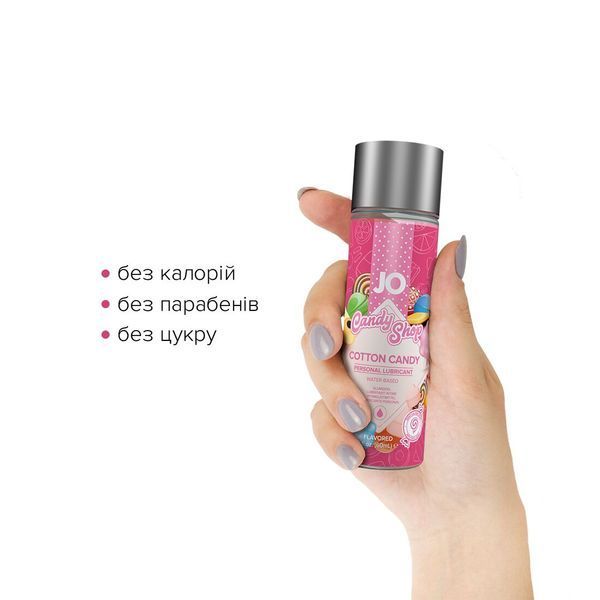 Лубрикант на водній основі System JO H2O &mdash; Candy Shop &mdash; Cotton Candy (60 мл) SO2618 фото