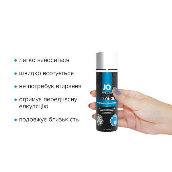 Пролонгувальний спрей System JO Prolonger Spray with Benzocaine (60 мл) SO1832 фото