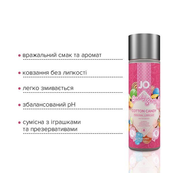 Лубрикант на водній основі System JO H2O &mdash; Candy Shop &mdash; Cotton Candy (60 мл) SO2618 фото