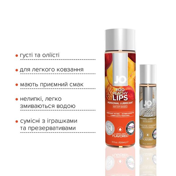 Комплект System JO GWP — Peaches & Cream — Peachy Lips 120 мл & H2O Vanilla 30 мл SO6771 фото