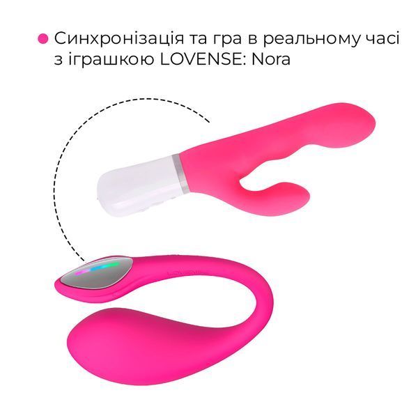 Міні смарт-віброяйце Lovense Lush Mini SX2663 фото