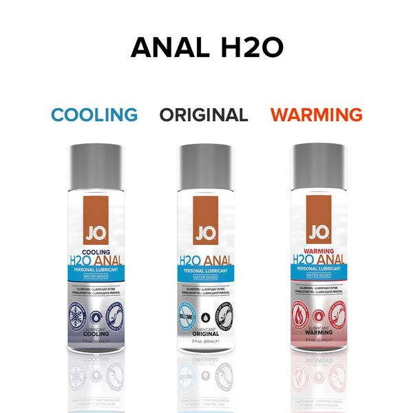 Анальна змазка System JO ANAL H2O — COOLING (60 мл) SO1458 фото