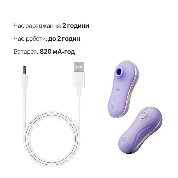 Набір 2в1 Zalo — UNICORN Violet SO6685 фото