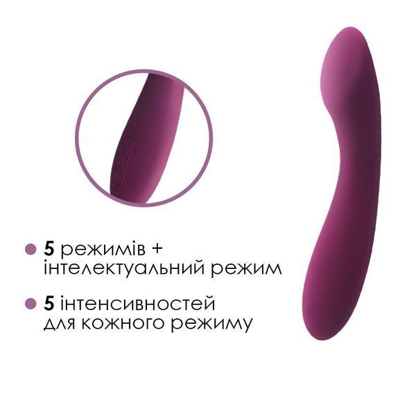 Вібратор для точки G Svakom Amy 2 Violet SO6997 фото