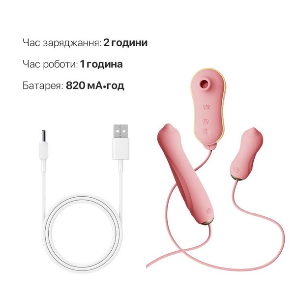 Набір 3в1 Zalo — UNICORN Set Pink SO6687 фото