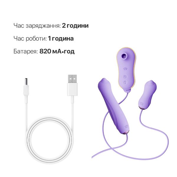 Набір 3в1 Zalo — UNICORN Set Violet SO6688 фото