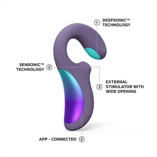 Звуковий стимулятор LELO Enigma Double Sonic SX2553 фото Звуковий стимулятор LELO Enigma Double Sonic SX2553 фото