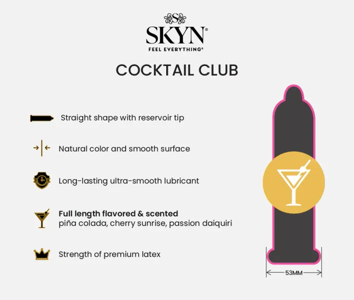 Презервативи безлатексні Skyn Coctail Club (зі смаками) pr95 фото