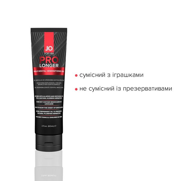 Пролонгер гель System JO Prolonger Gel (60 мл) SO1834 фото