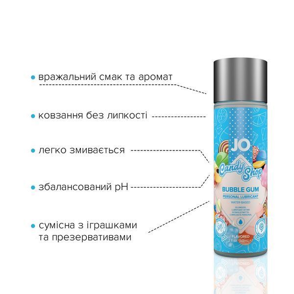 Лубрикант на водній основі System JO H2O &mdash; Candy Shop &mdash; Bubblegum (60 мл) SO2619 фото