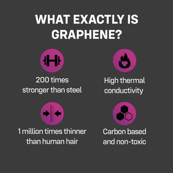 Презервативи латексні ONE ONE Flex Graphene (10 шт) SX0787 фото