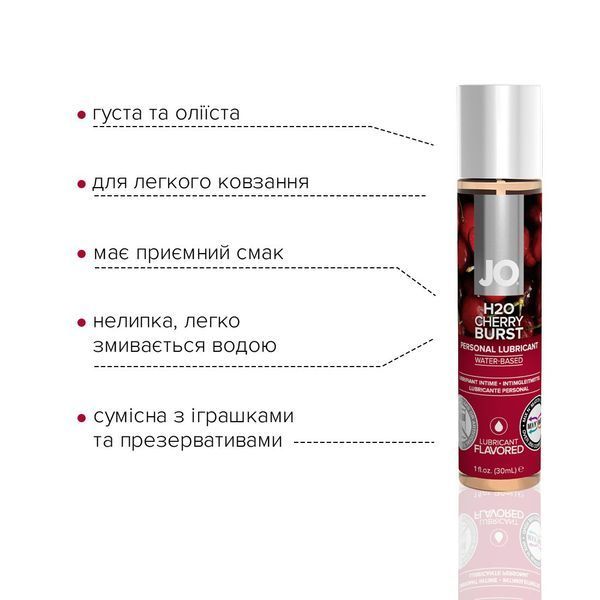 Змазка на водній основі System JO H2O &mdash; Cherry Burst (30 мл) SO1467 фото