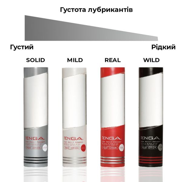 Лубрикант Tenga Hole Lotion Wild (170 мл) TLH-003 фото